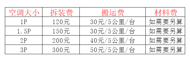 贵定空调移机及费用电话在哪里找